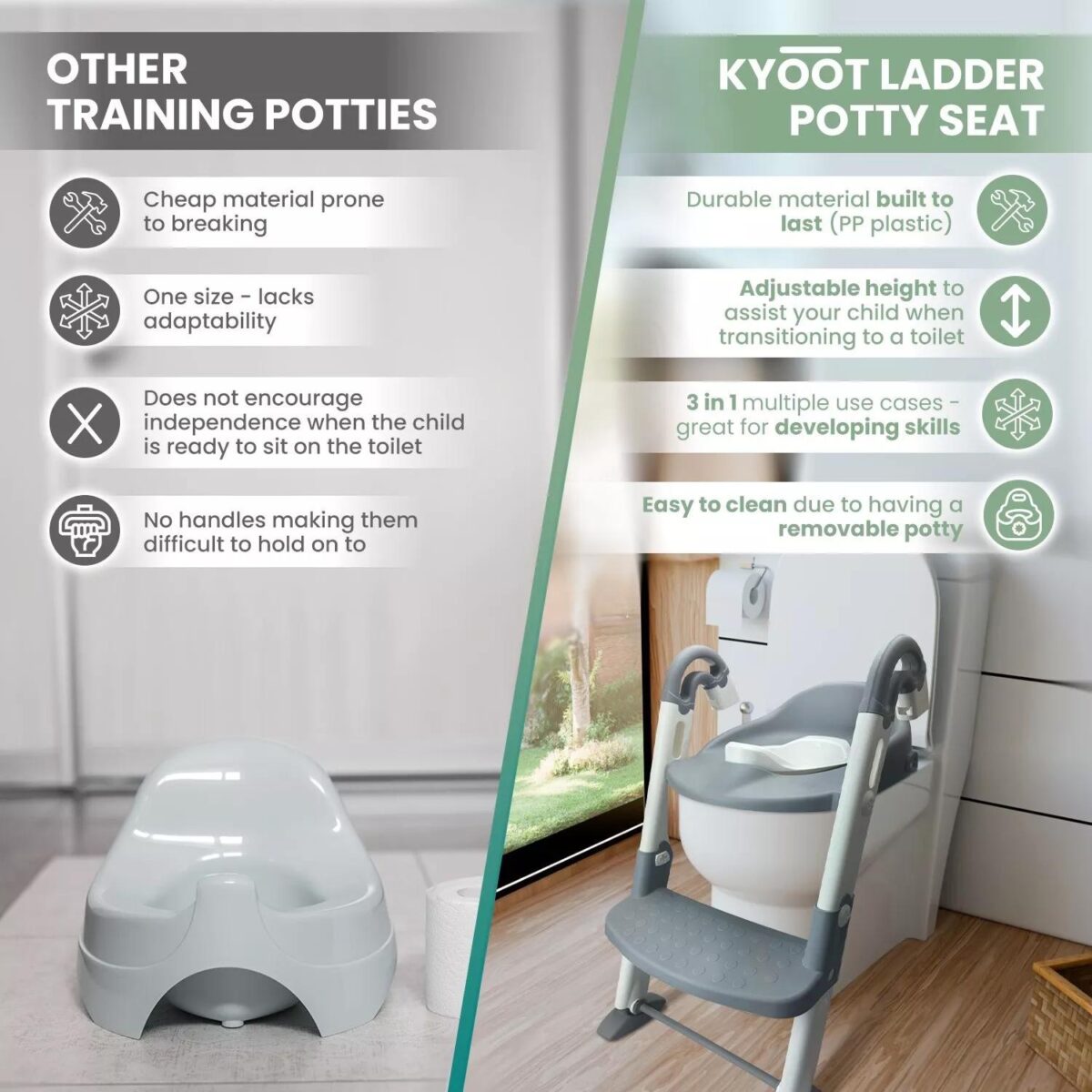 Kyoot 3 in 1 Portabl 65895be493f012f8168ff4058eb44346