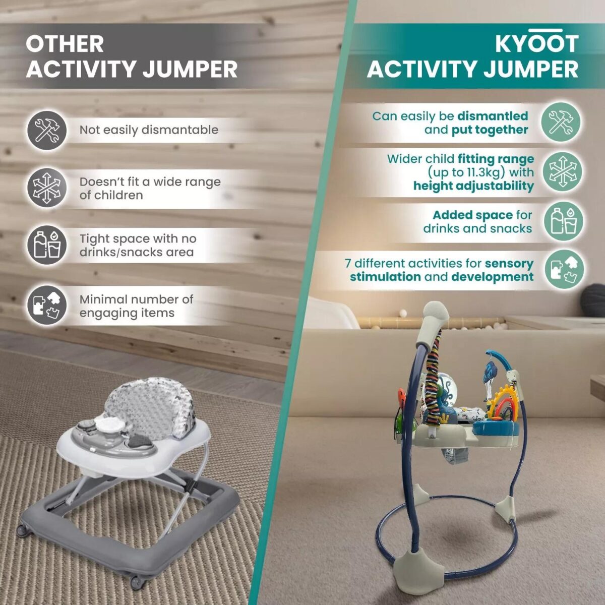 Kyoot Baby Jumperoo b72933de94c2c4b32cd00650f2bda534
