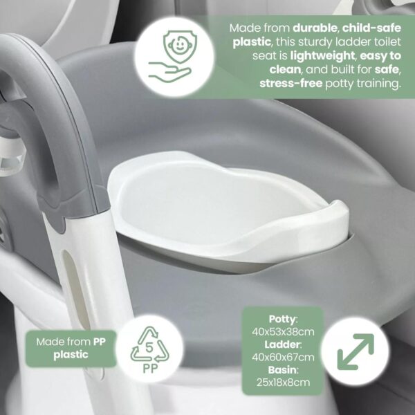 Kyoot Potty Training 4f0b7a3cae534d73379860c007fdde08