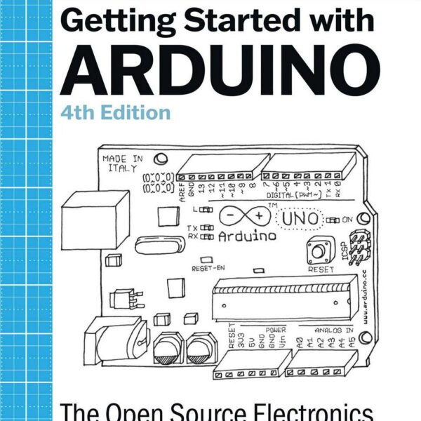 Make Getting Started de56d449559b377042f2956bf0e11c42