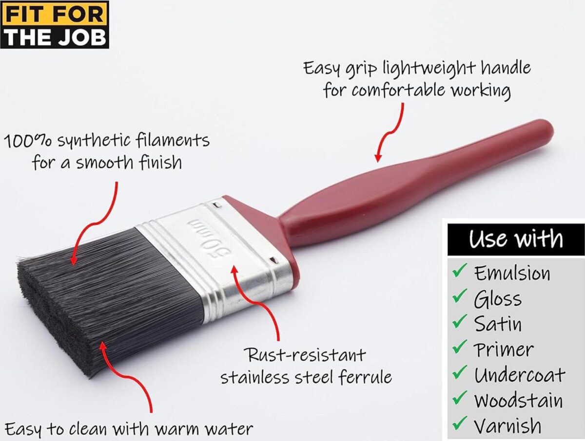 Paint and Varnish Br fe466a0ae3940e00559e8760291a4324