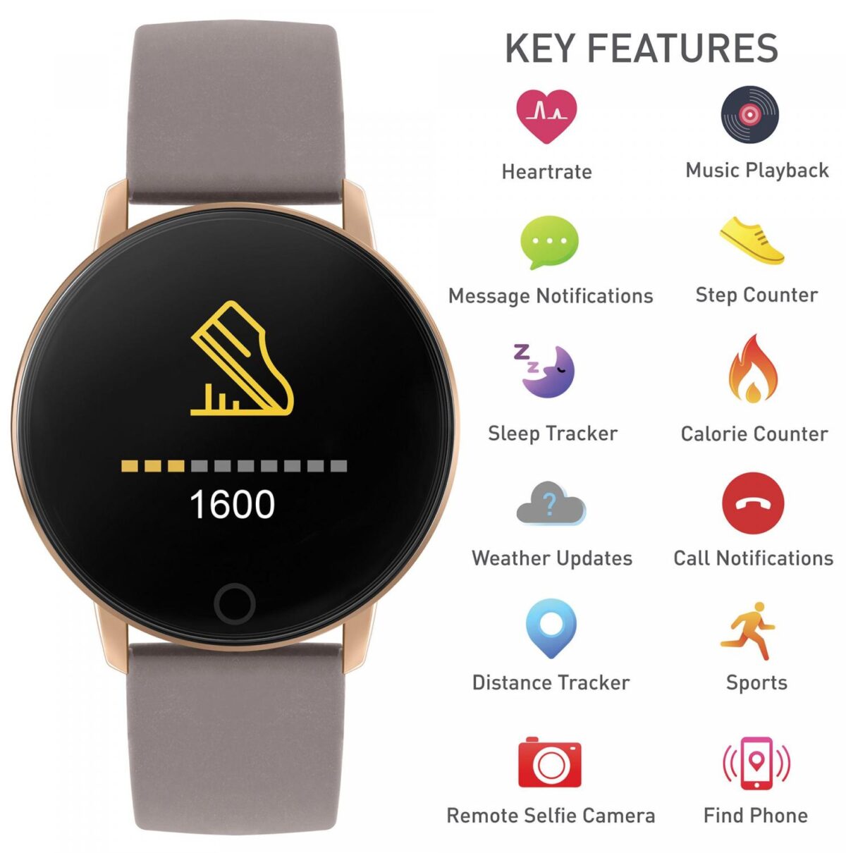 Series 5 Smart Watch b9c39cc3849c5b8cbcac829c6ca3028c