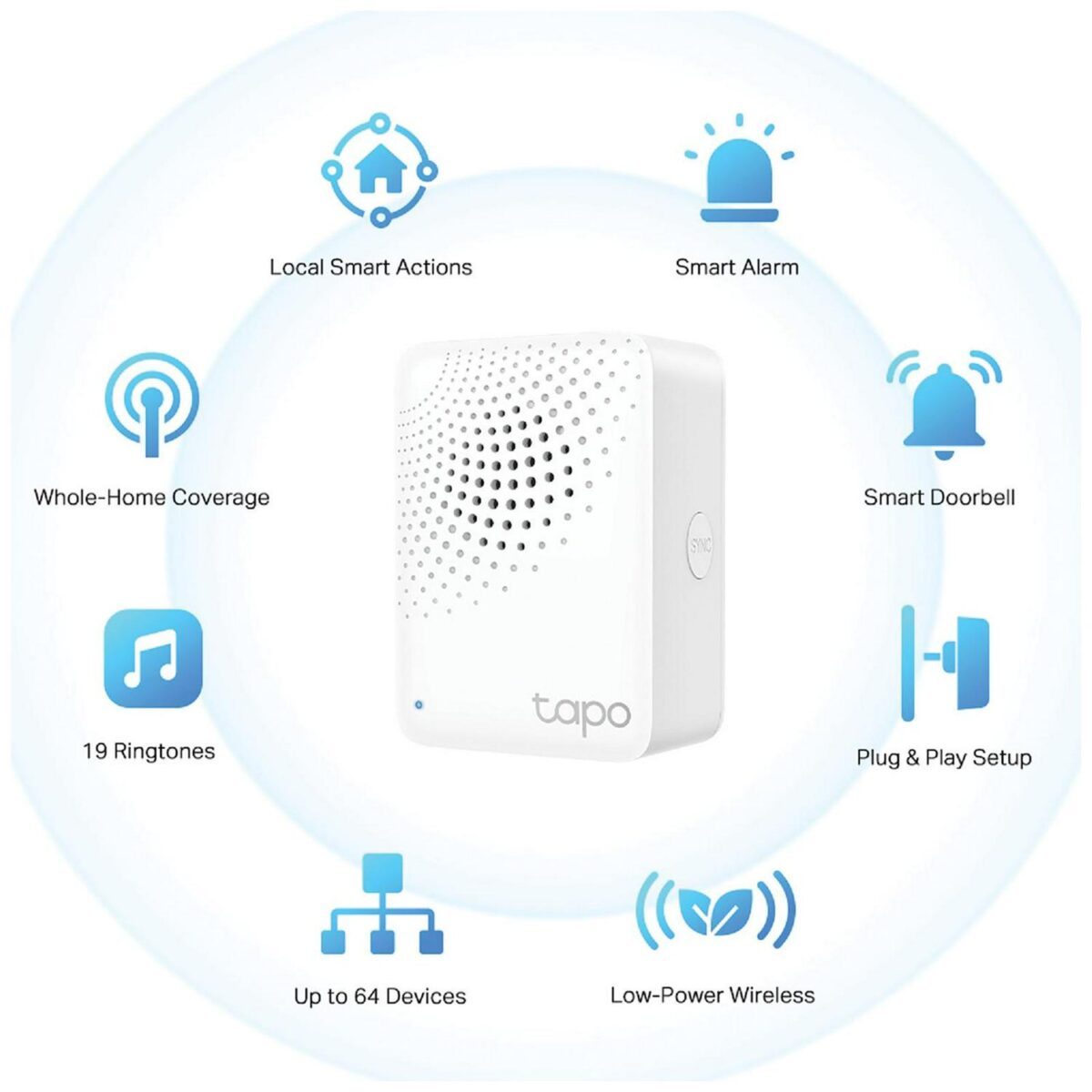 Tapo Smart IoT Hub w 8878a52743f8b9a10fc29bd15fff49dc