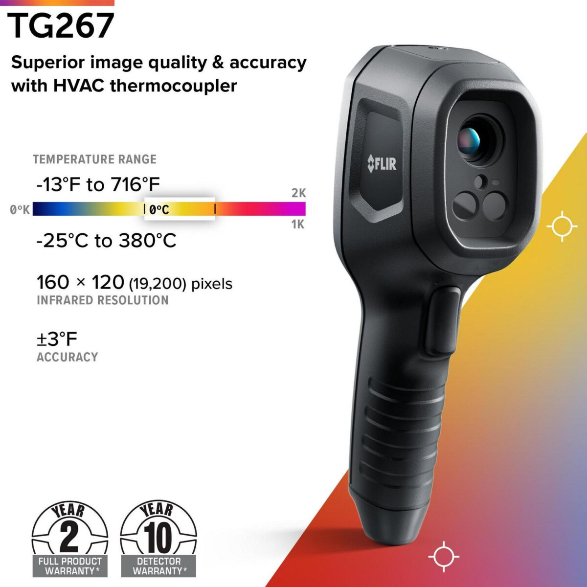 Thermal Imaging Came 8a1535d8ca3bcf36a53d5fdd866d57fe