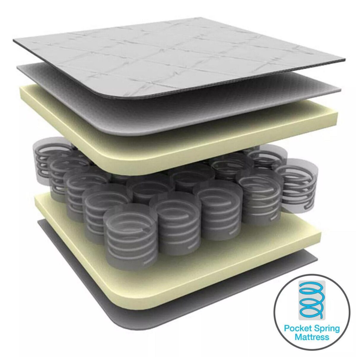 Toddler Bed With Mat 036171dad5a868c61744cdd46a7f6554