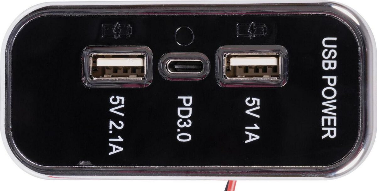 USB Panel Mount Char 73a1de23b48be23c0ac9ef4b3dcc5419