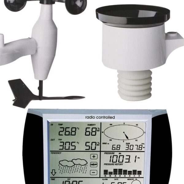 Wireless Weather Station Kit-