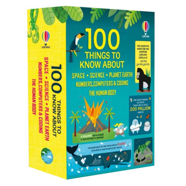 100 Things To Know 5 7c3c35cf068c43edcb807ec79664f204