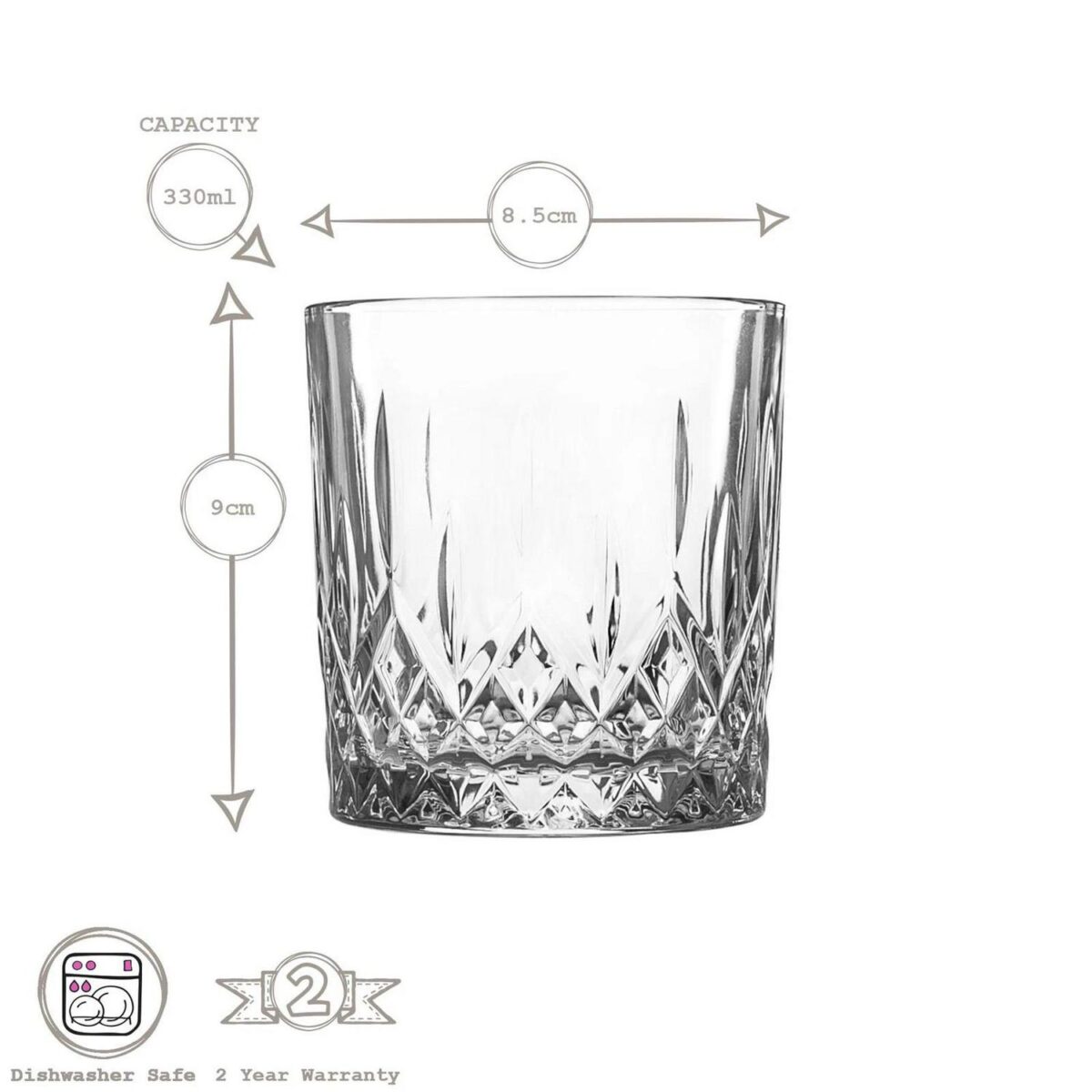 12pc LAV Odin Glassw 6c7b0a568cb3996b13d7afaef9eb2585