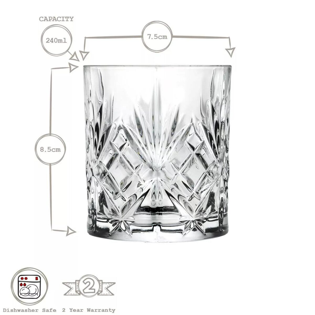 12pc RCR Crystal Mel e6bd9966fff499e0c302c310494149c8