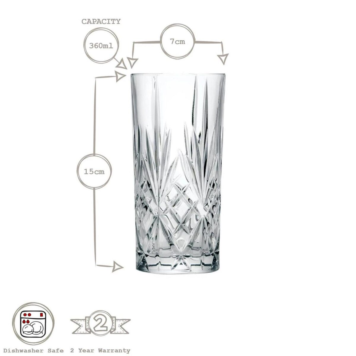 12pc RCR Crystal Mel fca49d6515993723c5bb65ea0e107f35