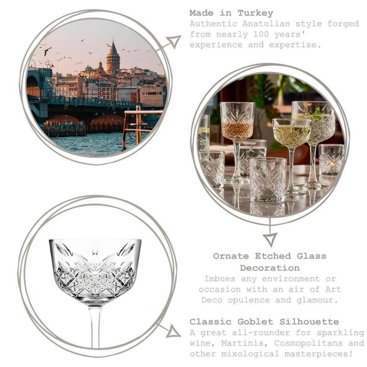12x 160ml Timeless Nick and Nora Glasses Martini Cocktail Drinking Glass Set - Image 2