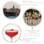 12x 255ml Timeless Glass Champagne Saucers Vintage Cocktail Coupe Glasses Set - Image 2