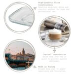 12x LAV Clear 16.5cm Cozy Glass Cappuccino Saucers for Tea Latte Cup Mug Glasses - Image 2