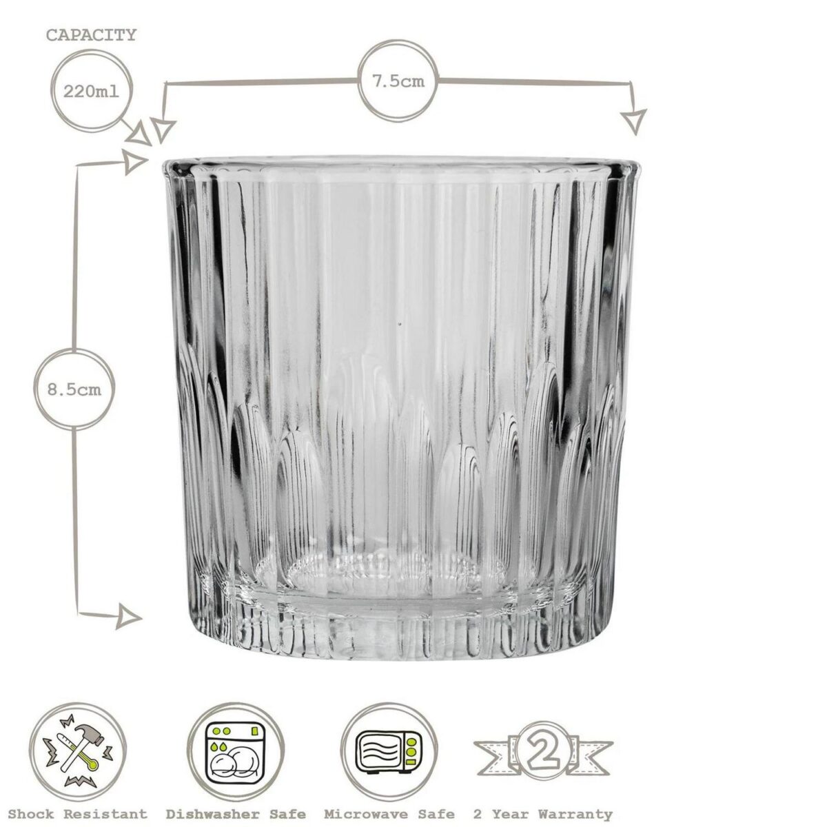 12x Manhattan Vintage Whisky Glasses Tempered Old Fashioned Tumblers 220ml - Image 3