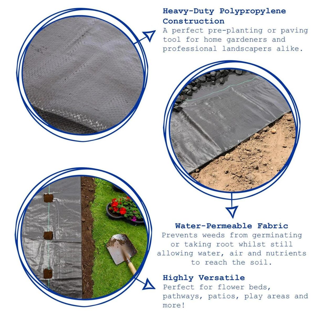2m x 5m (1 Roll) 110gsm Weed Control Membrane Garden Fabric Ground Cover - Image 2