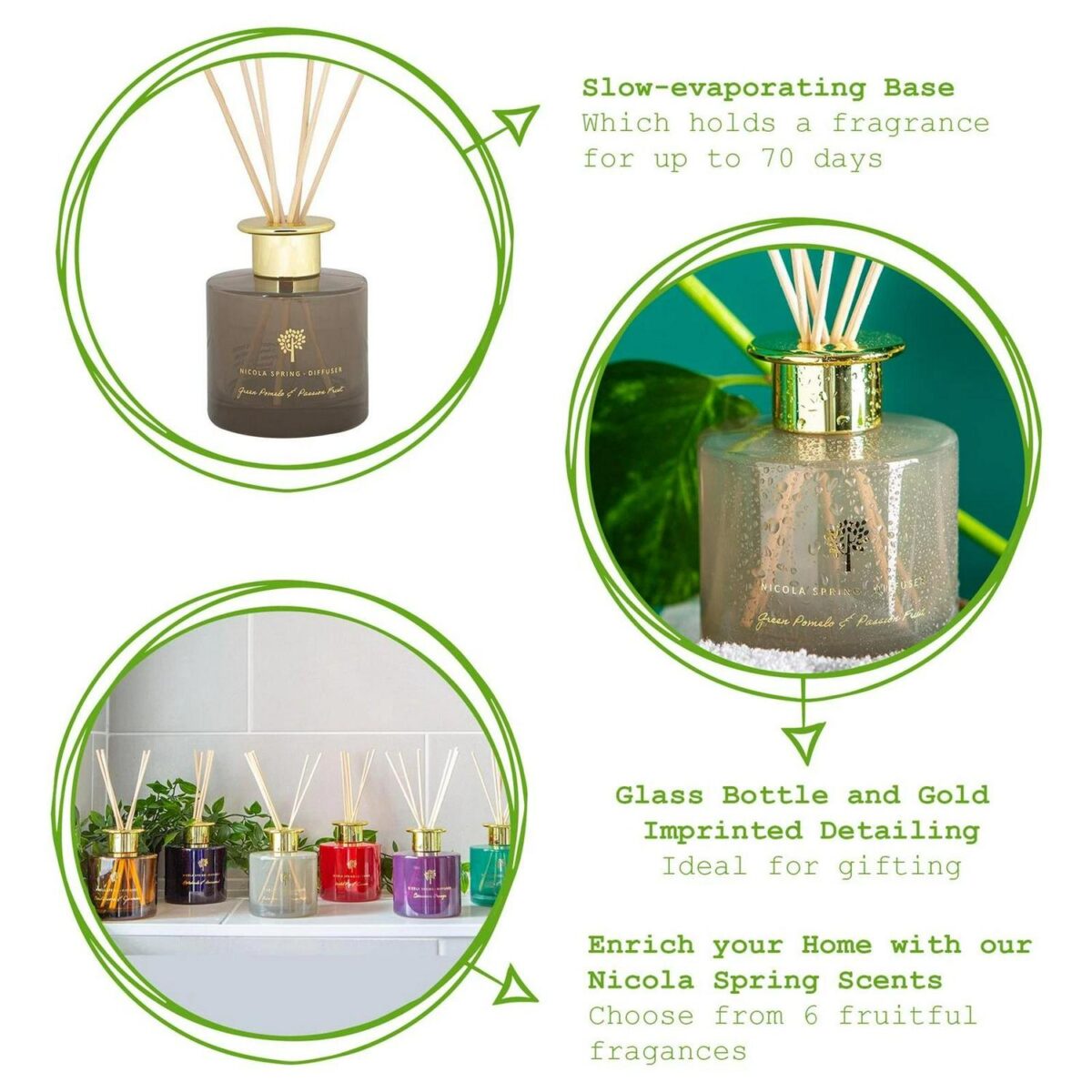 3x Reed Diffusers Home Bathroom Fragrance 200ml Green Pomelo and Passion Fruit - Image 2