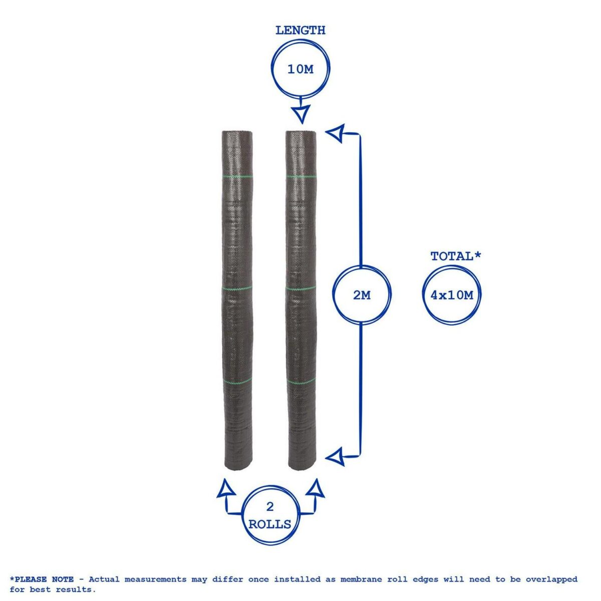 4m x 10m (2 Rolls) 110gsm Weed Control Membrane Set with Pegs and Plates - Image 3