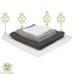 4x White 34cm x 30cm Cotton Wash Cloths Soft Face Hand Bath Towels Flannels - Image 3