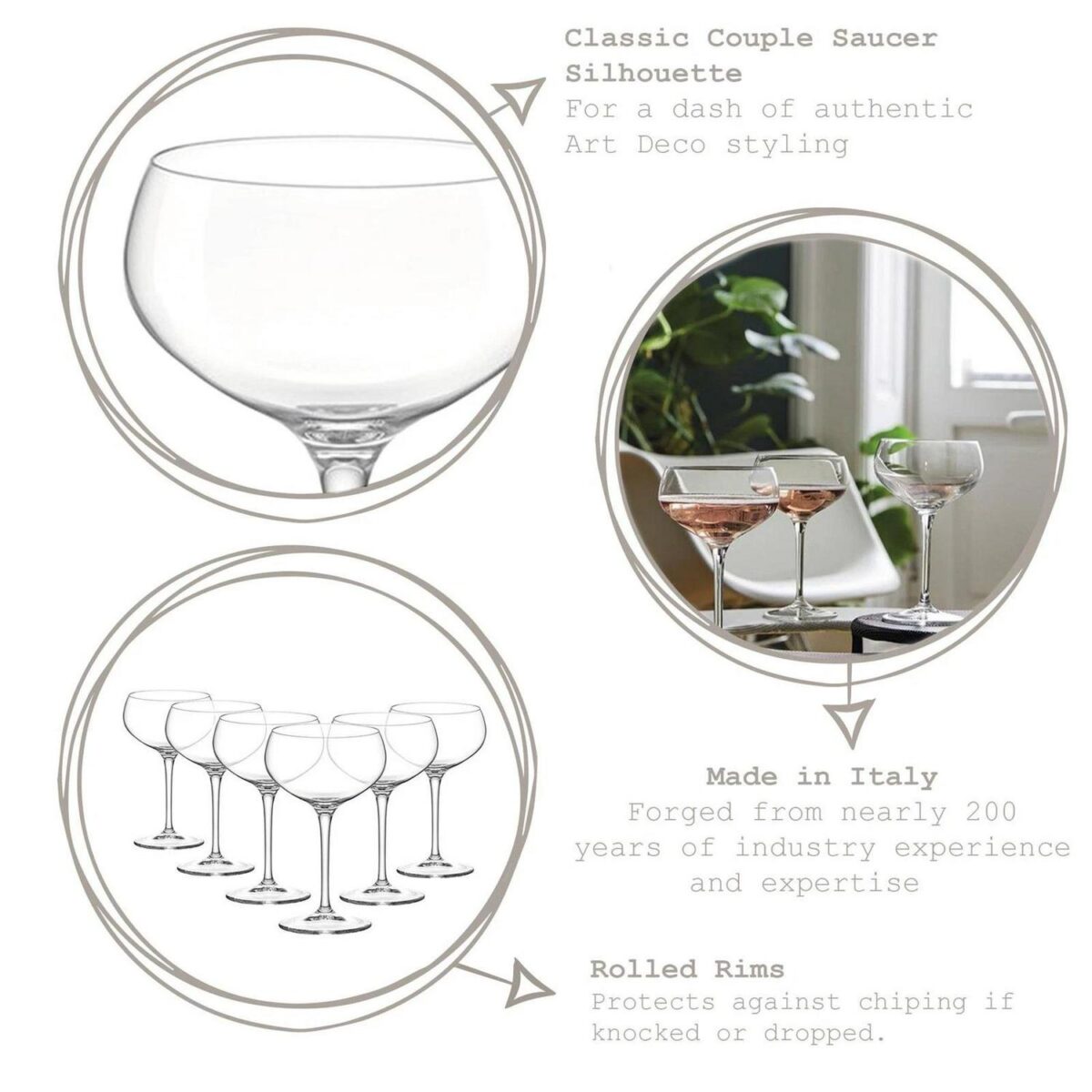 6x Bormioli Rocco Bartender Glass Champagne Coupe Saucers Glasses 305ml - Image 2