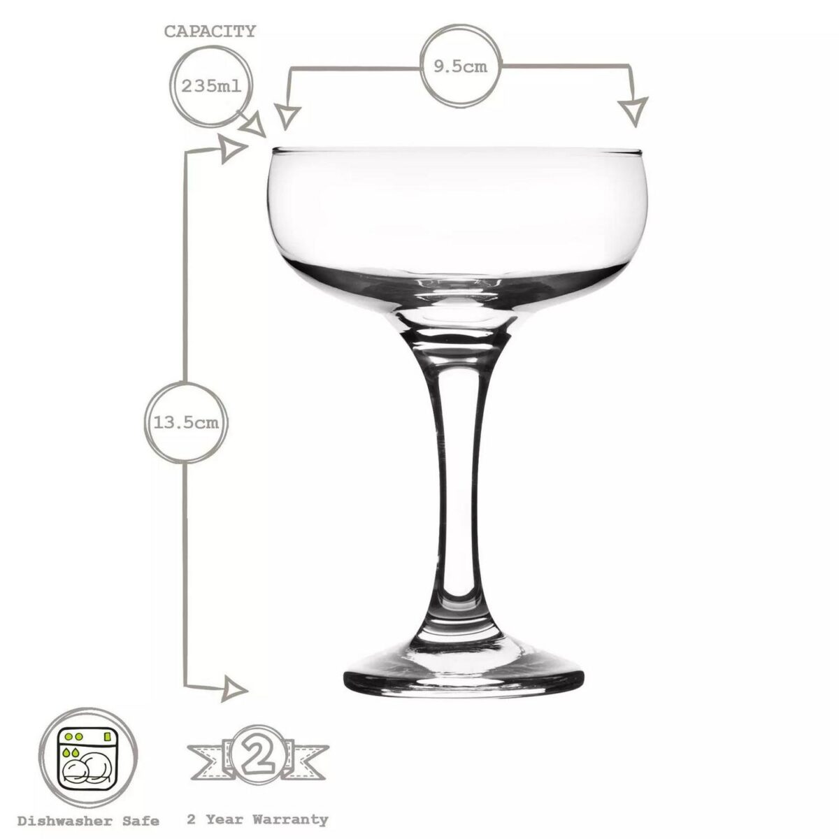 6x Espresso Martini Cocktail Glasses Set Champagne Coupe Saucers 200ml - Image 3