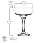 6x LAV Misket Champagne Coupe Saucers Vintage Glass Cocktail Coupes 235ml Clear - Image 3