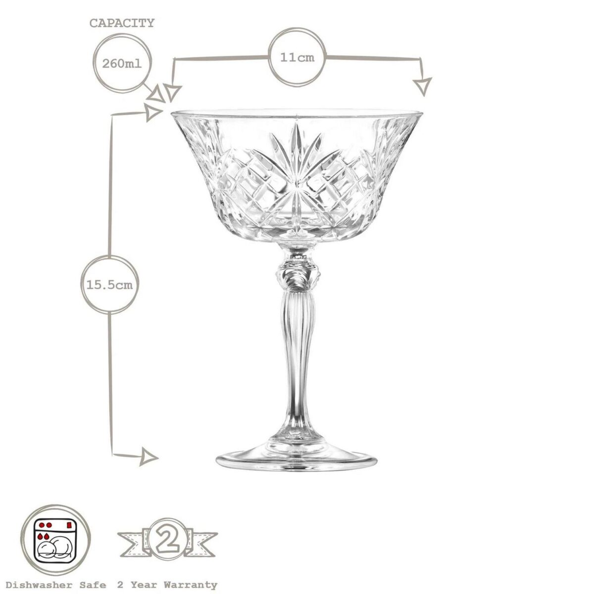 6x RCR Crystal 260ml Melodia Glass Champagne Saucers Vintage Saucer Glasses Set - Image 3