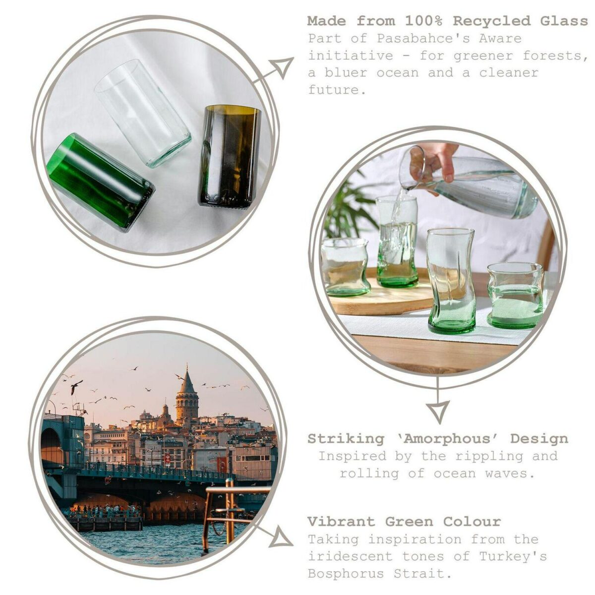 8x 400ml Aware Amorf Recycled Highball Glasses Green Water Tumblers Set - Image 2