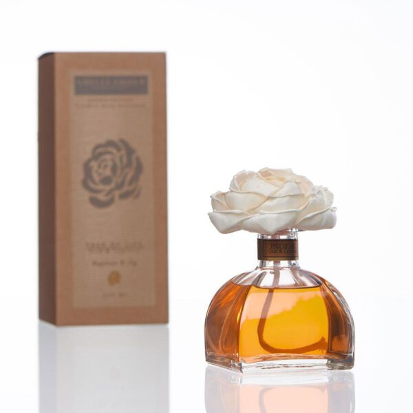 Amelia Amour Aromath b9443a94be4ae43d1ee9087f968b3db6