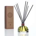 Amelia Amour Aromatherapy 100ml Reed Diffuser - Image 5
