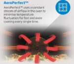 BEKO Pro FDDA6272TCA 60 cm Dual Fuel Cooker - Anthracite - Image 9