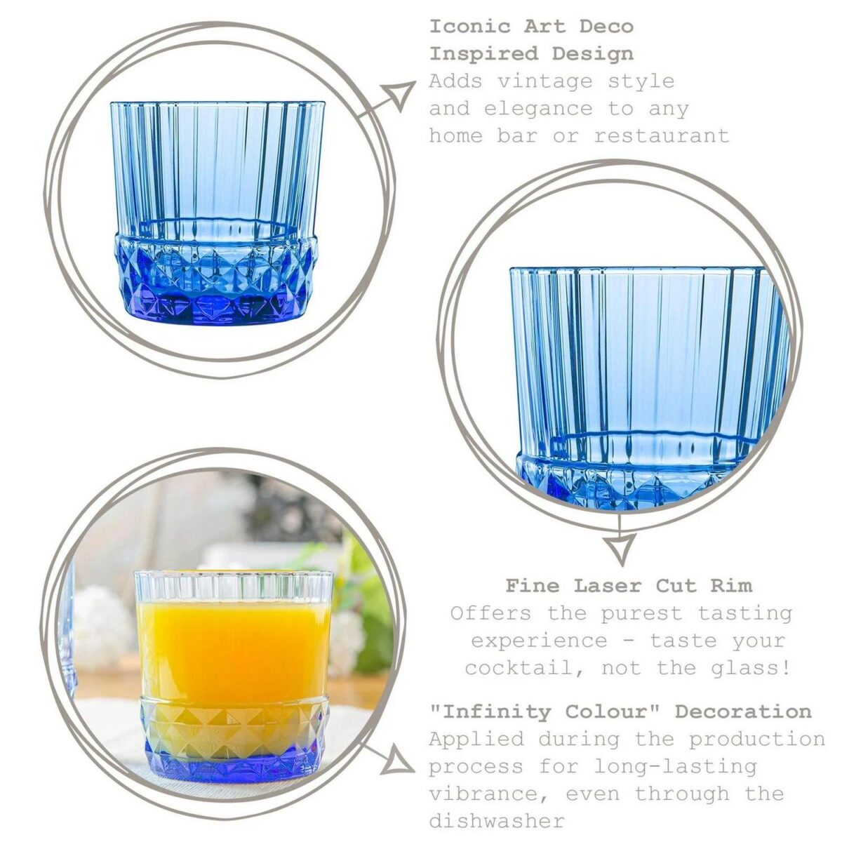 Bormioli Rocco 12x America '20s Water Glasses Whisky Tumblers 300ml Blue - Image 2