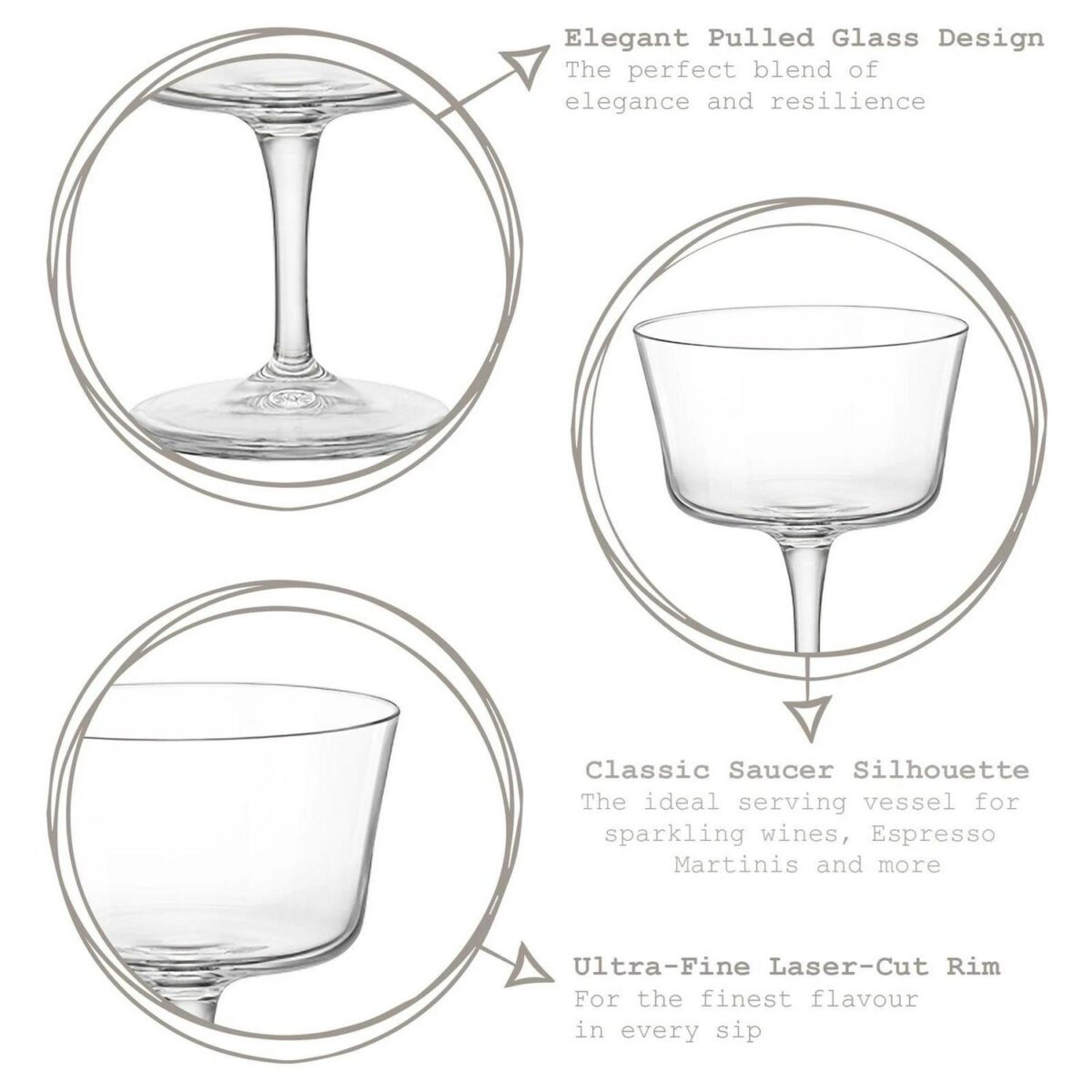 Bormioli Rocco 12x Bartender Novecento Champagne Saucers Coupe 220ml Clear - Image 2