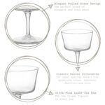 Bormioli Rocco 12x Bartender Novecento Champagne Saucers Coupe 220ml Clear - Image 2