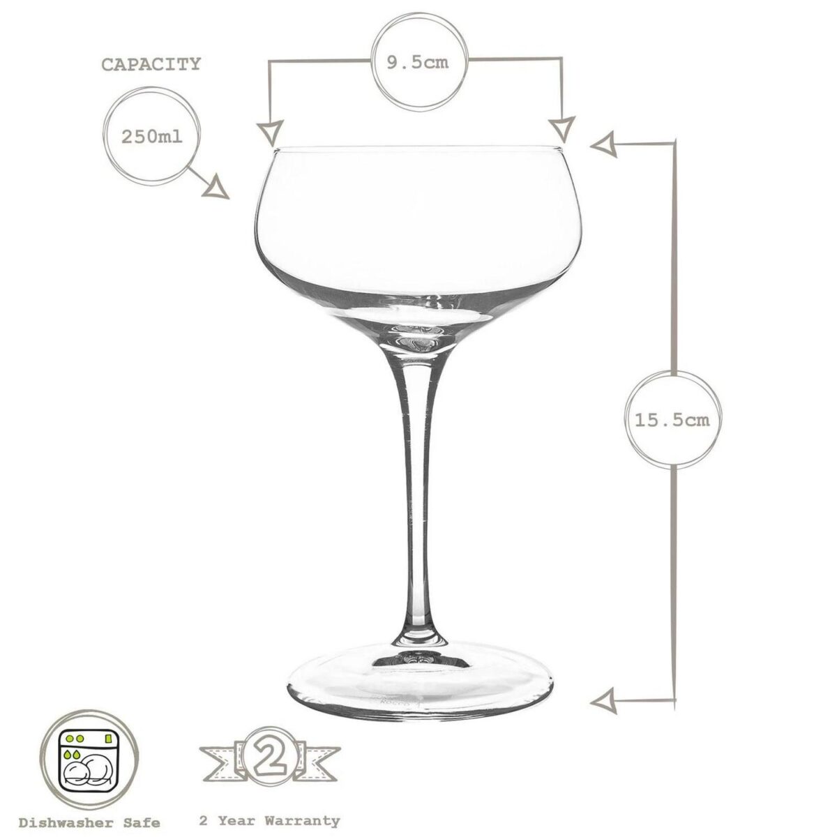 Bormioli Rocco 18 Piece Bartender Cocktail Glassware Set Martini Coupe Saucers - Image 3