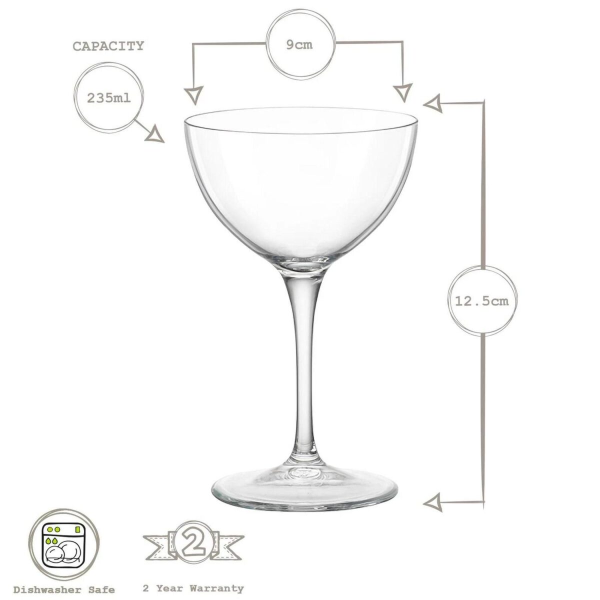 Bormioli Rocco 18 Piece Bartender Cocktail Glassware Set Martini Coupe Saucers - Image 4
