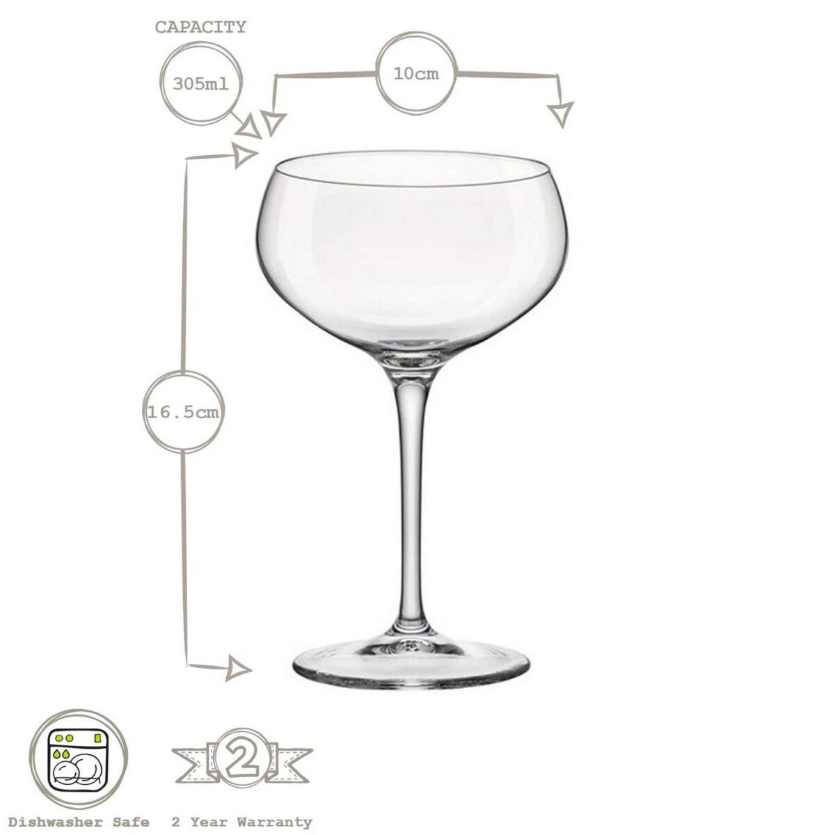 Bormioli Rocco 18 Piece Bartender Cocktail Glassware Set Martini Coupe Saucers - Image 5