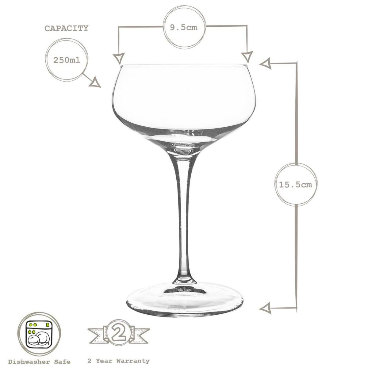 Bormioli Rocco 6x Bartender Novecento Cocktail Glasses Martini 250ml Clear - Image 3