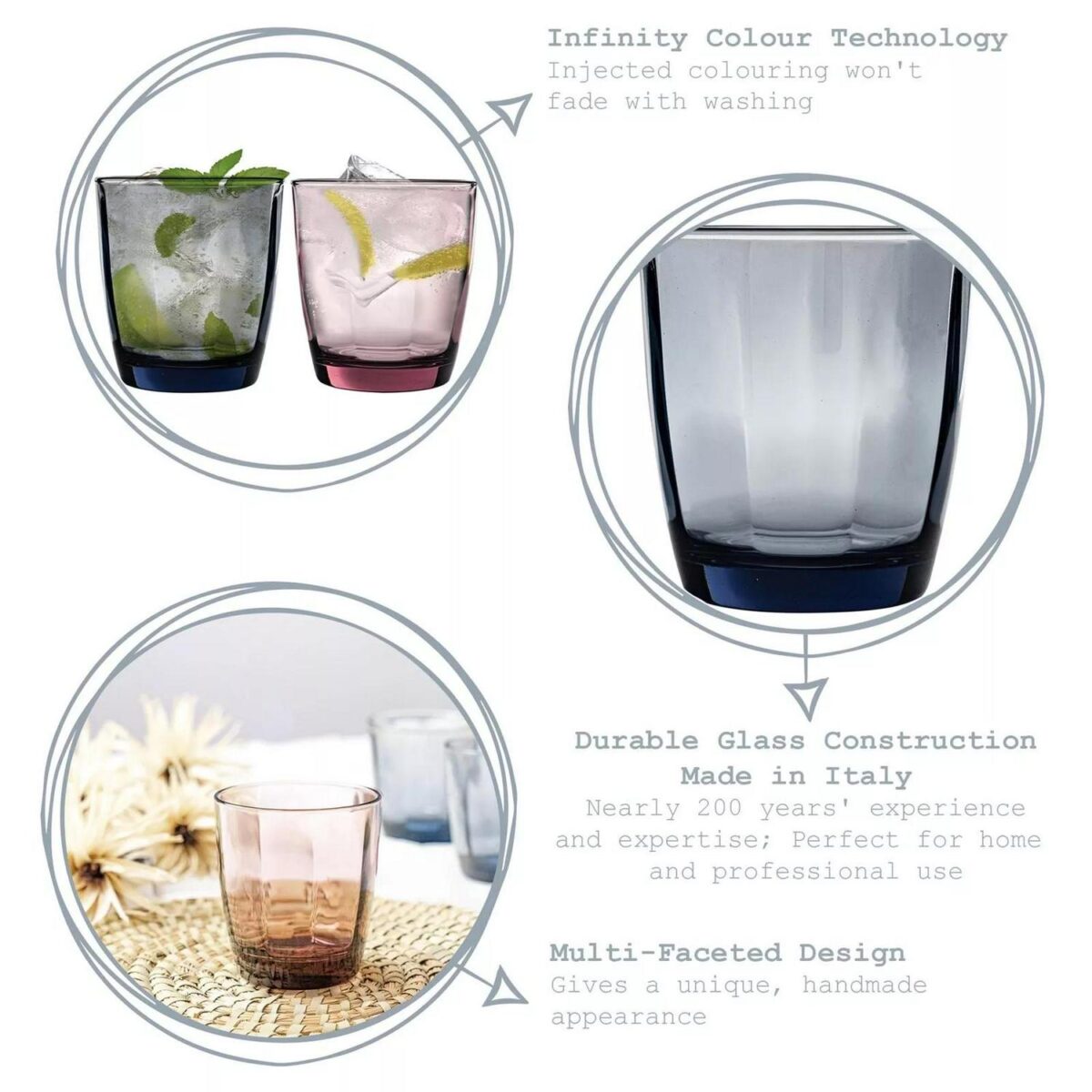 Bormioli Rocco Pulsar Water Glasses Ridged Whisky Tumblers 300ml Multi - Image 2