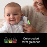 Braun Thermoscan 7 Ear Thermometer, IRT6520 - Image 5