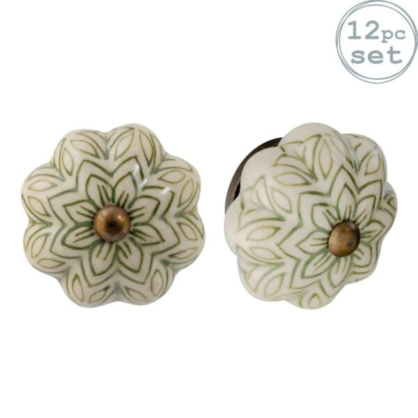 Ceramic Door Knobs C 15db6c53be696db737ac403a8ad607d7