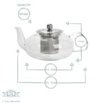 Clear Glass Teapot with Infuser for Loose Leaf Tea - 800ml - Oval Vintage Pot - Image 3
