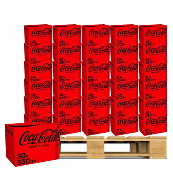 Coca Cola Zero Sugar 5d9944dae1faaf3182da1e0fa588fa25