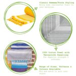 Deluxe Turkish Cotton Bath Towel Lightweight Beach Peshtemal 162 x 90cm Aqua - Image 2