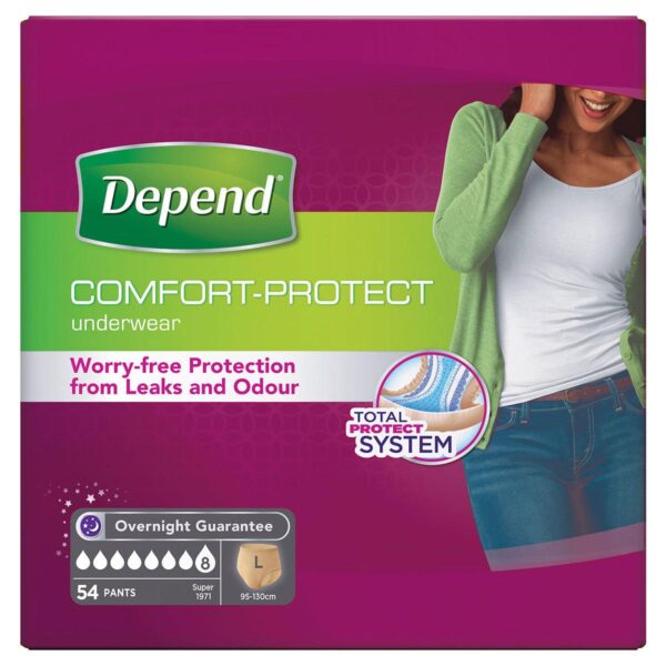 Depend Underwear for d1b4df5ef1b6db499d12af9b7f6d5a33