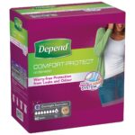 Depend Underwear for Women in Small/Medium, 60 Pack - Image 2