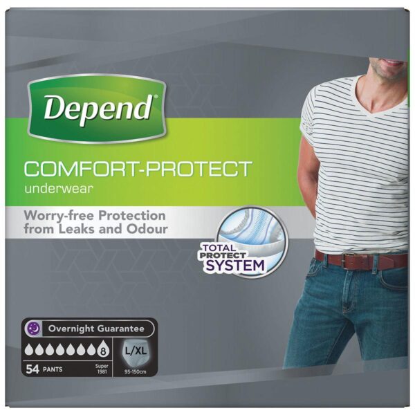 Depend Underwear for e85d197ba91c960a6941d8f2c1a3d570