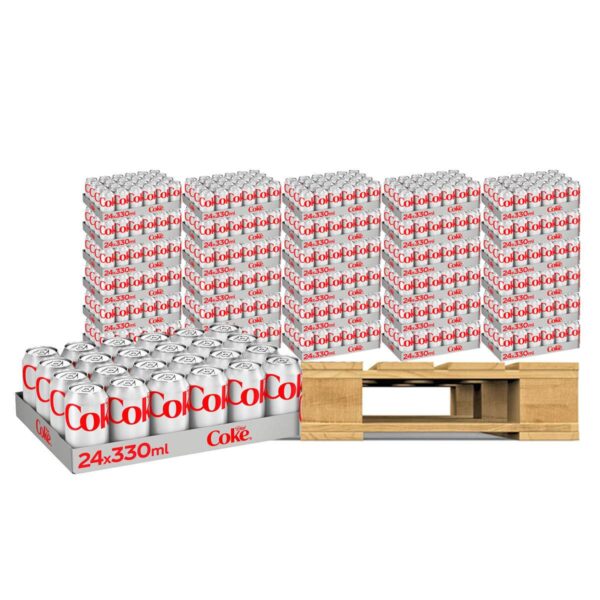 Diet Coke Barcoded C 15f18ed2d55b469693a31ba0c701f7b1