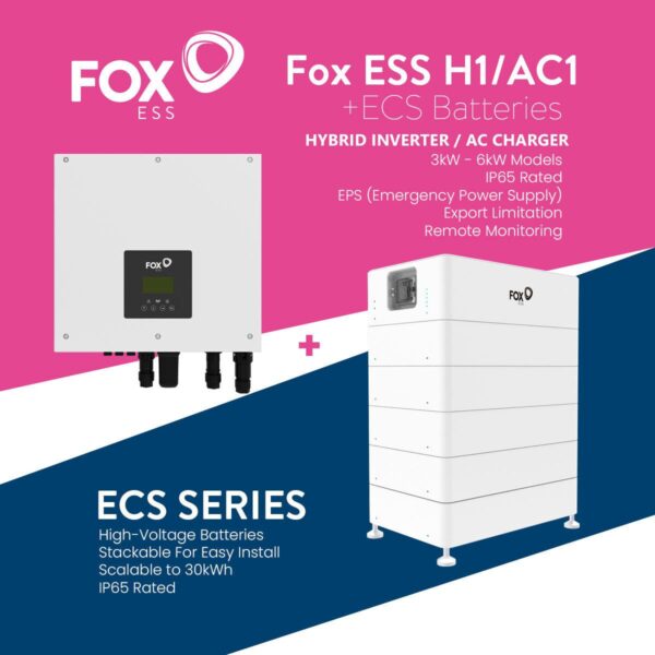 Fox Installed Modula 4cebbeec53f1404c0e0d6018a5227604