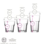 LAV 18pc Aras Stacking Glassware Set Glass Highball Glasses Drinking Tumblers - Image 3